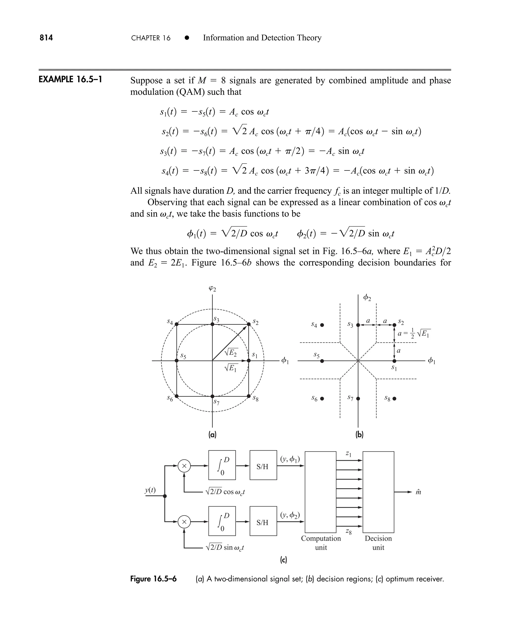 Communication_Systems__An_Intro_-_A._Bruce_Carlson_.pdf