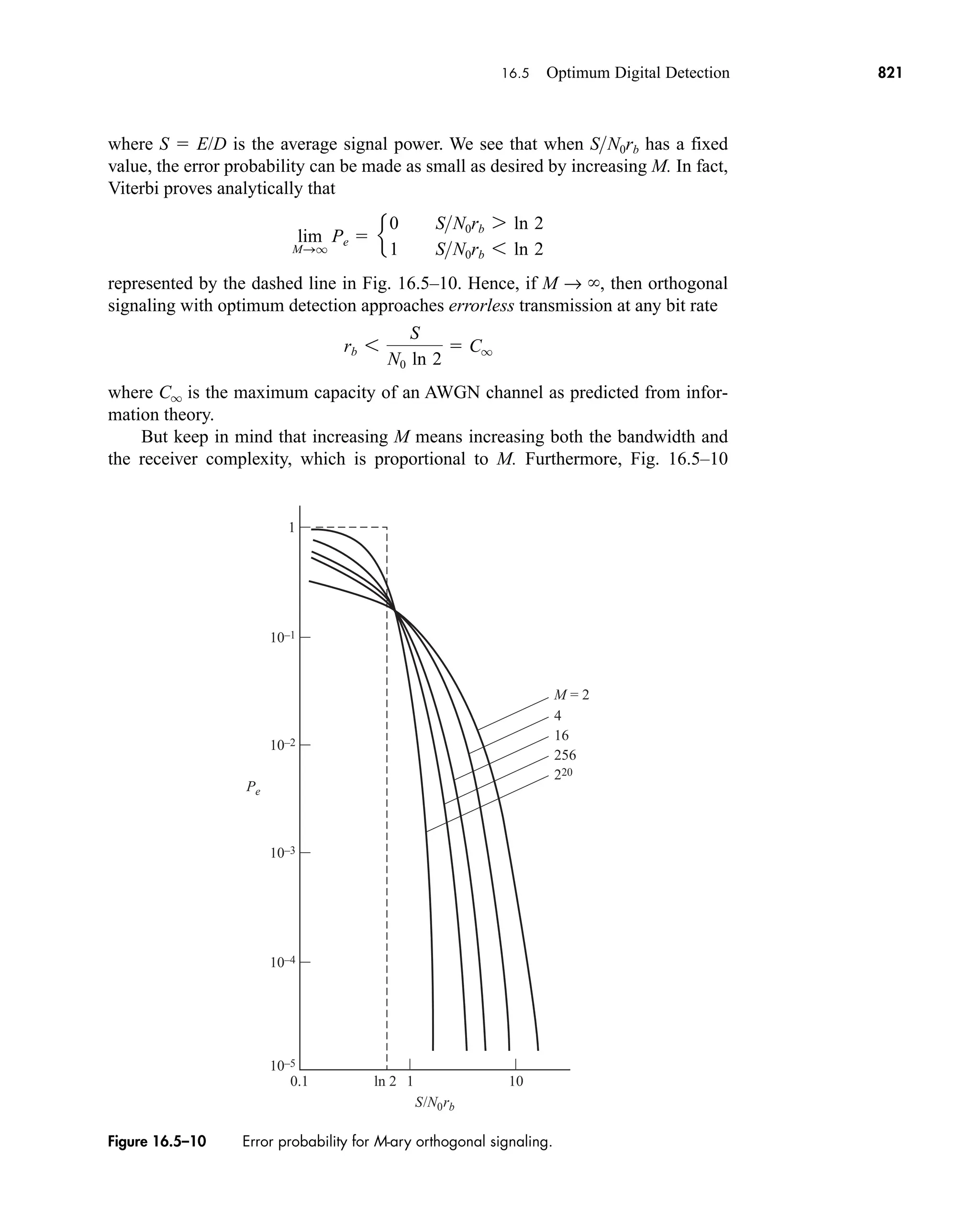Communication_Systems__An_Intro_-_A._Bruce_Carlson_.pdf