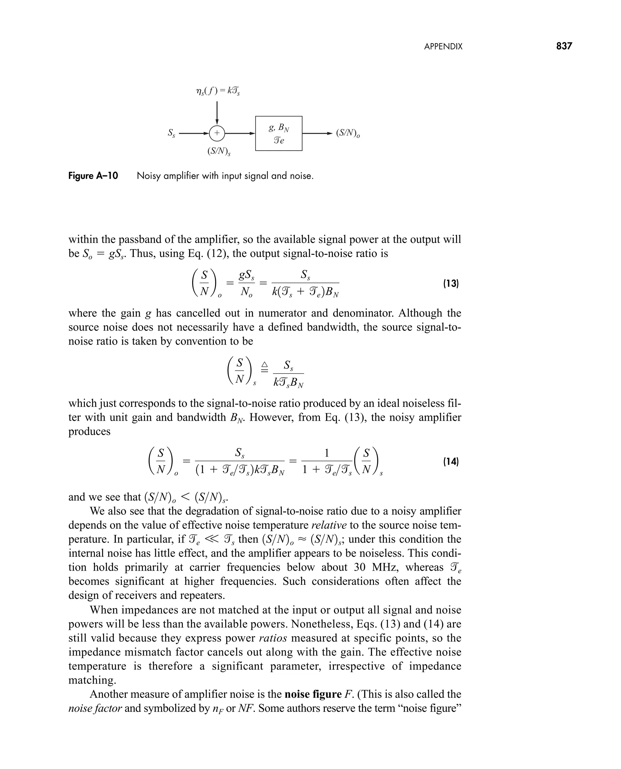 Communication_Systems__An_Intro_-_A._Bruce_Carlson_.pdf