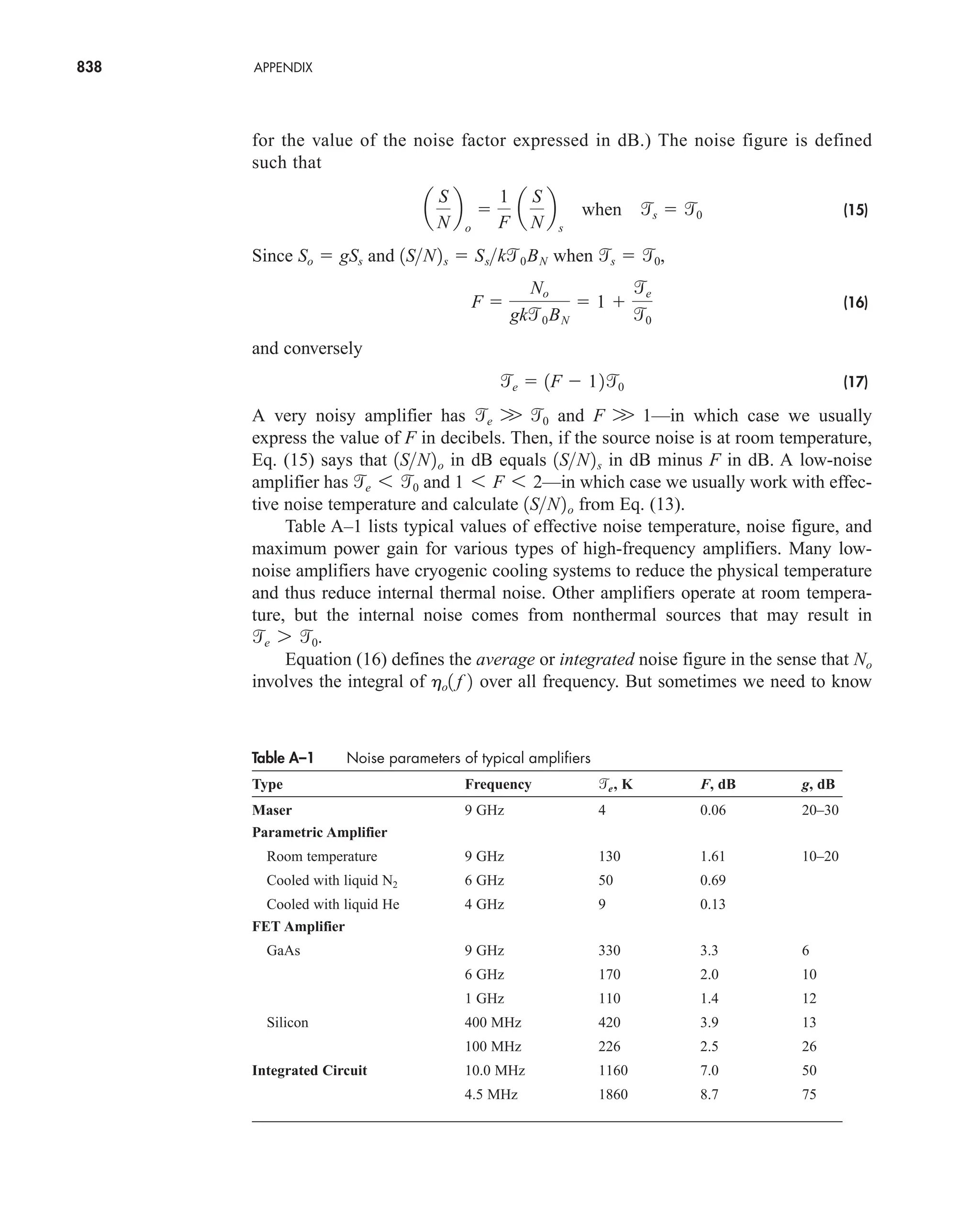 Communication_Systems__An_Intro_-_A._Bruce_Carlson_.pdf