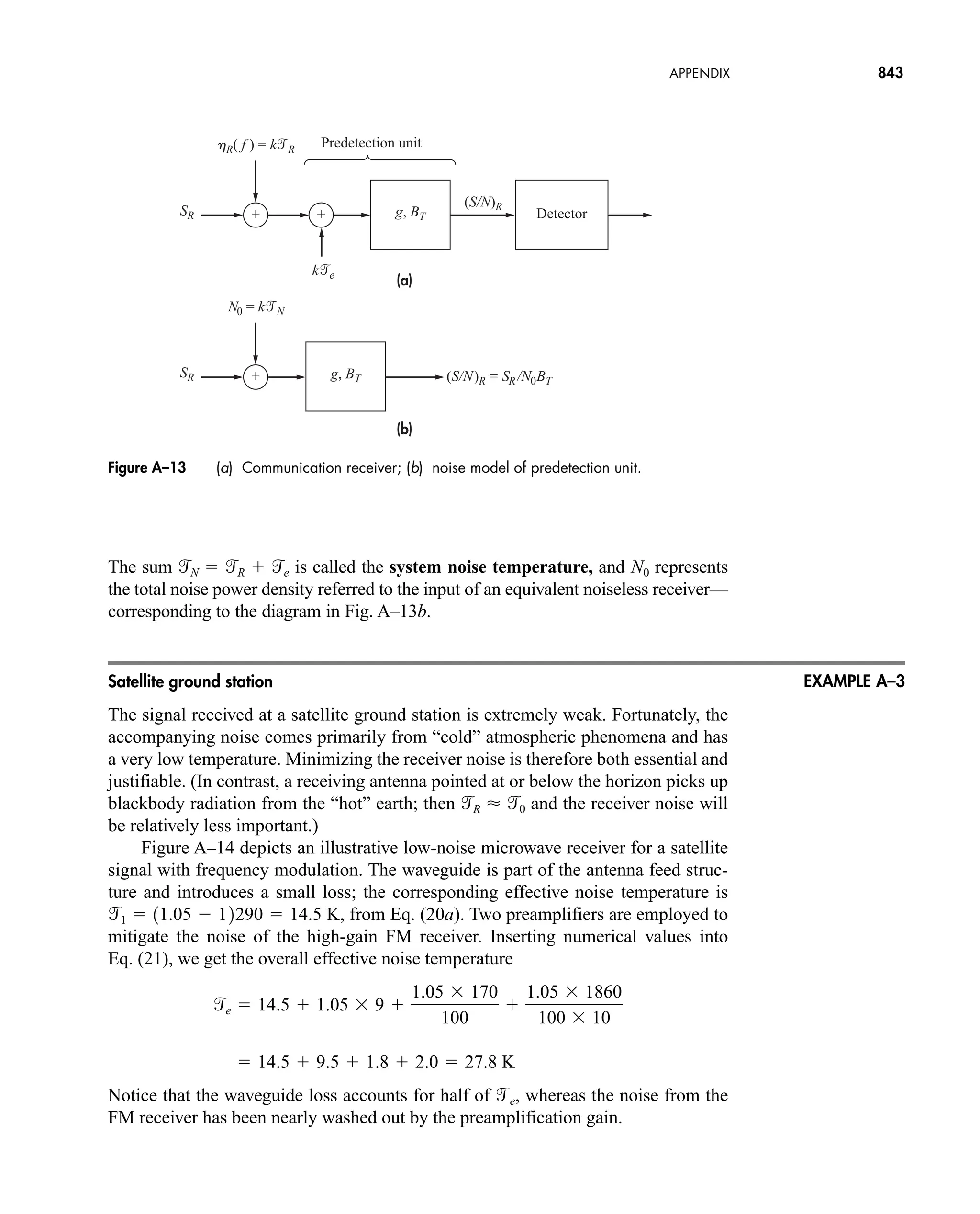 Communication_Systems__An_Intro_-_A._Bruce_Carlson_.pdf