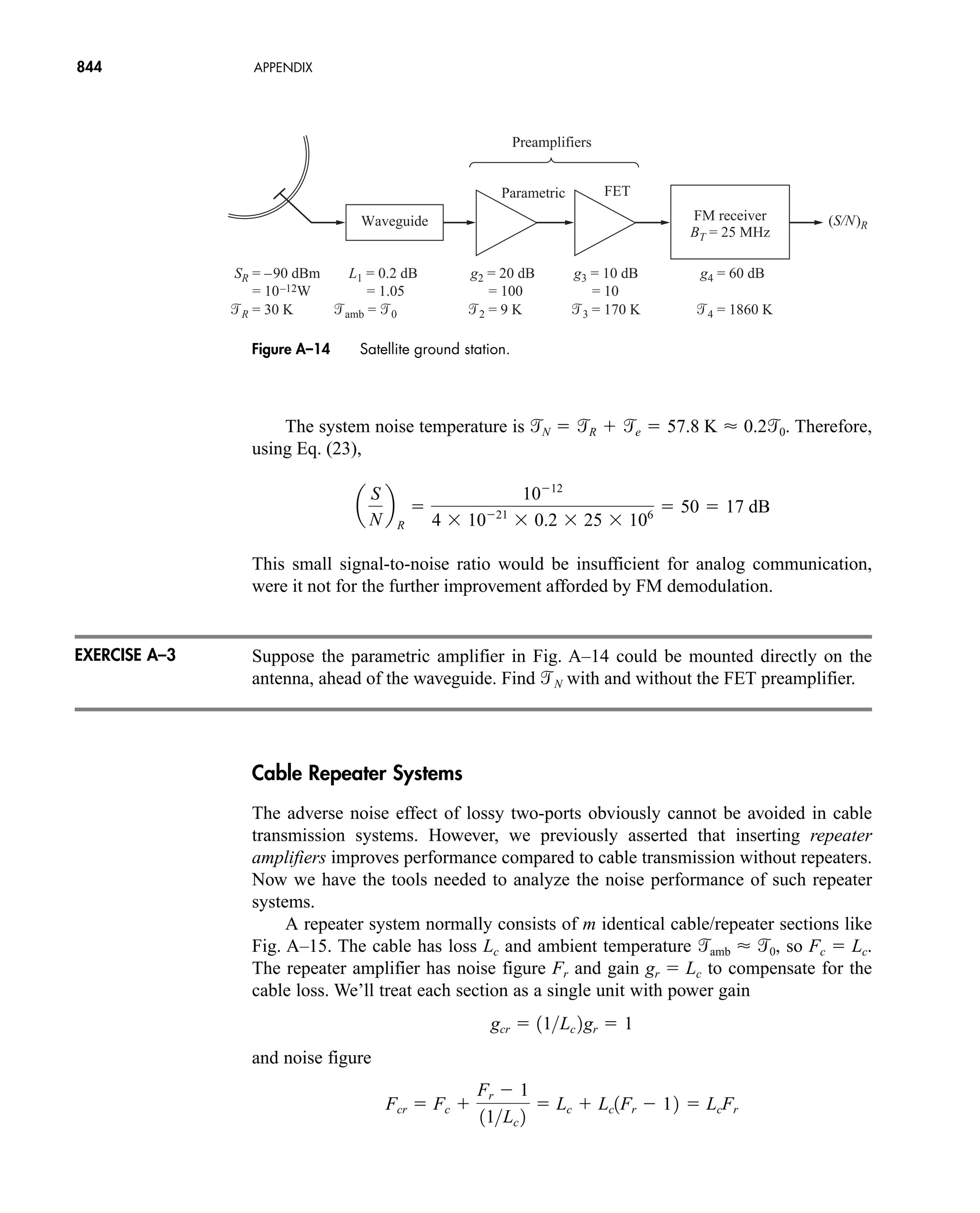 Communication_Systems__An_Intro_-_A._Bruce_Carlson_.pdf