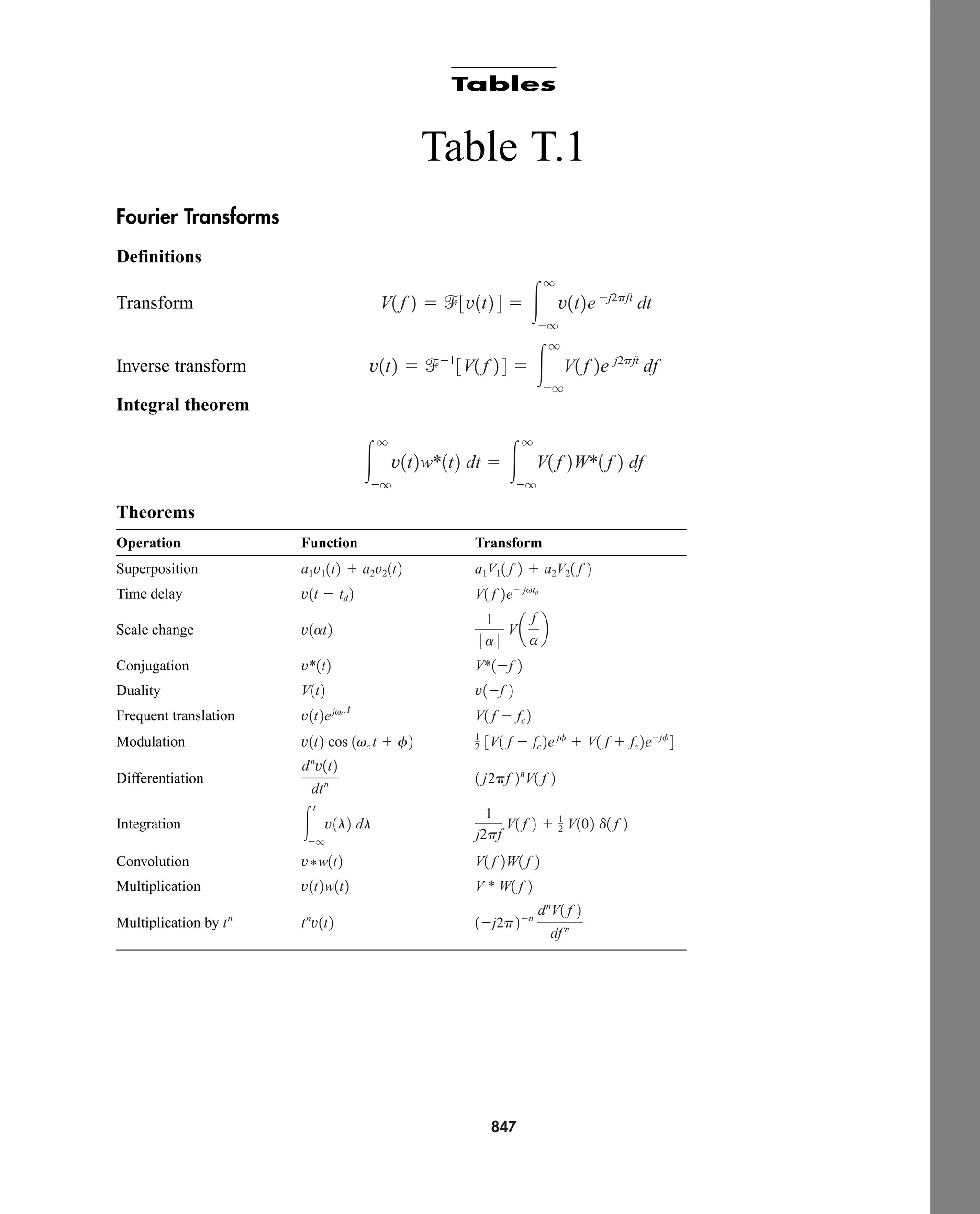 Communication_Systems__An_Intro_-_A._Bruce_Carlson_.pdf