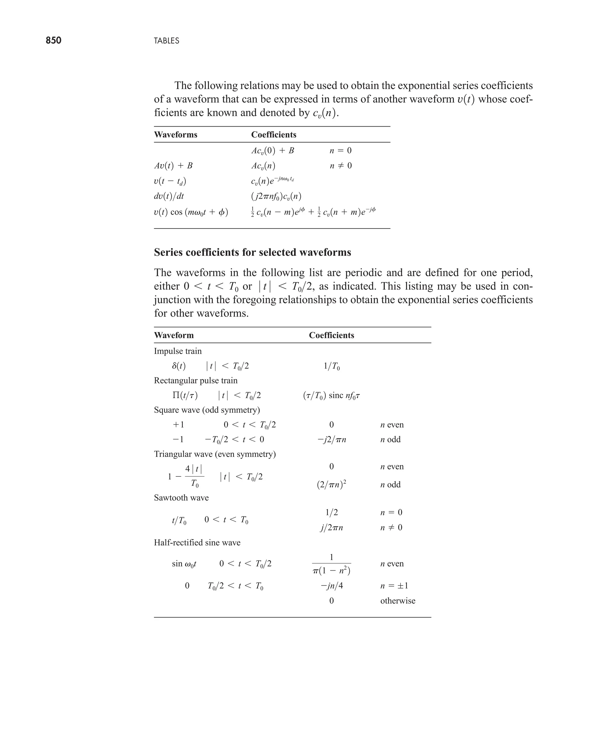 Communication_Systems__An_Intro_-_A._Bruce_Carlson_.pdf