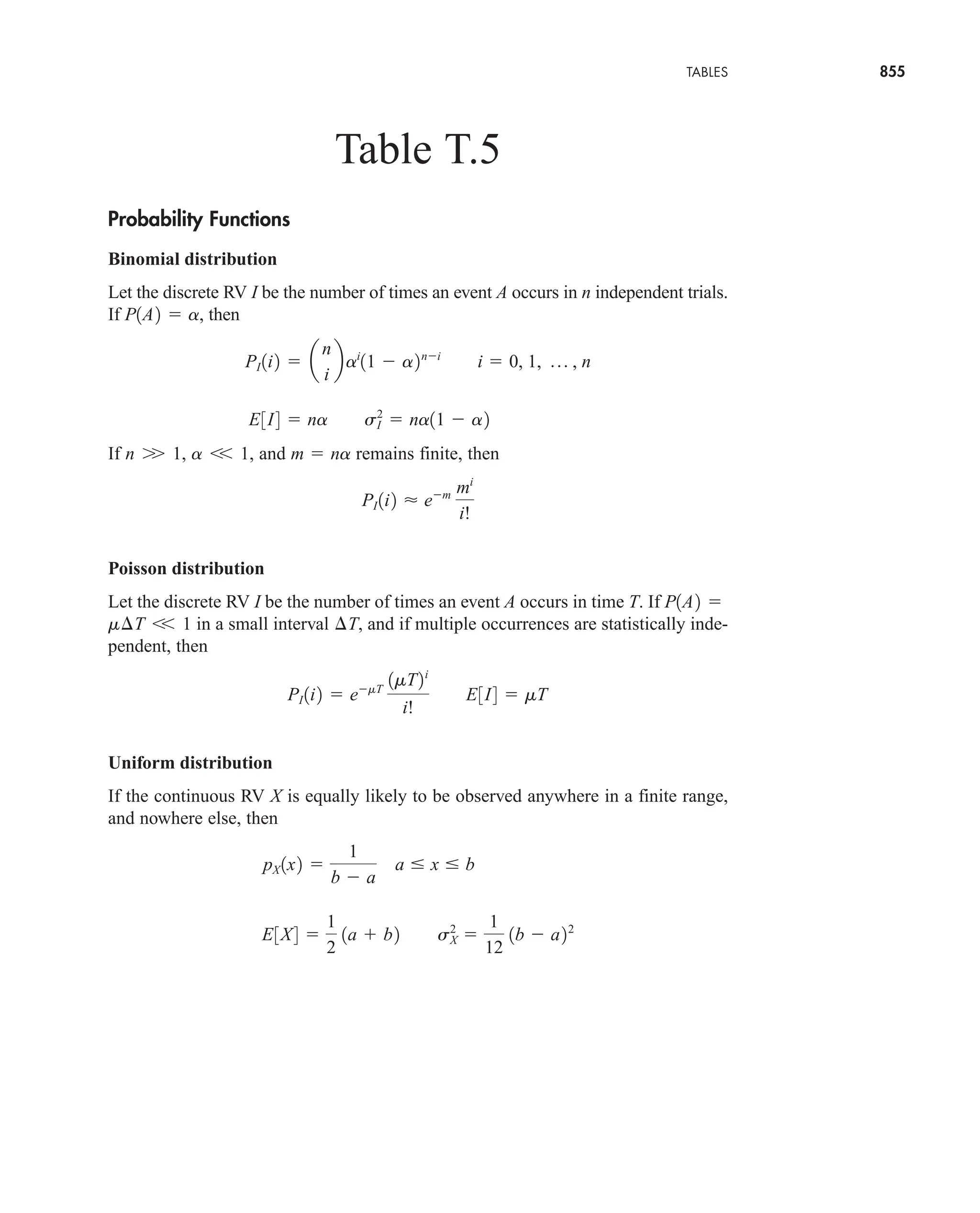 Communication_Systems__An_Intro_-_A._Bruce_Carlson_.pdf