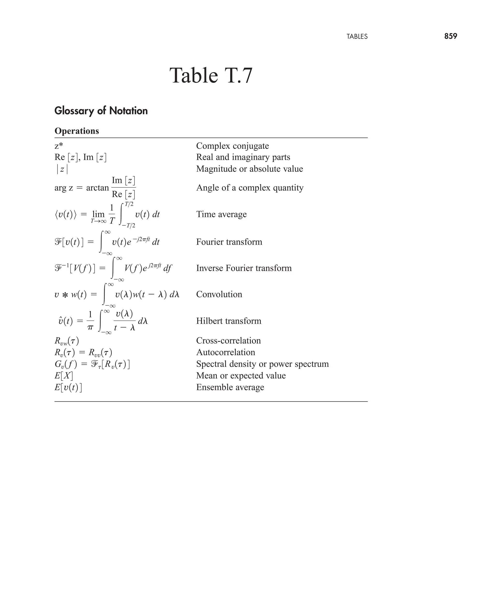 Communication_Systems__An_Intro_-_A._Bruce_Carlson_.pdf