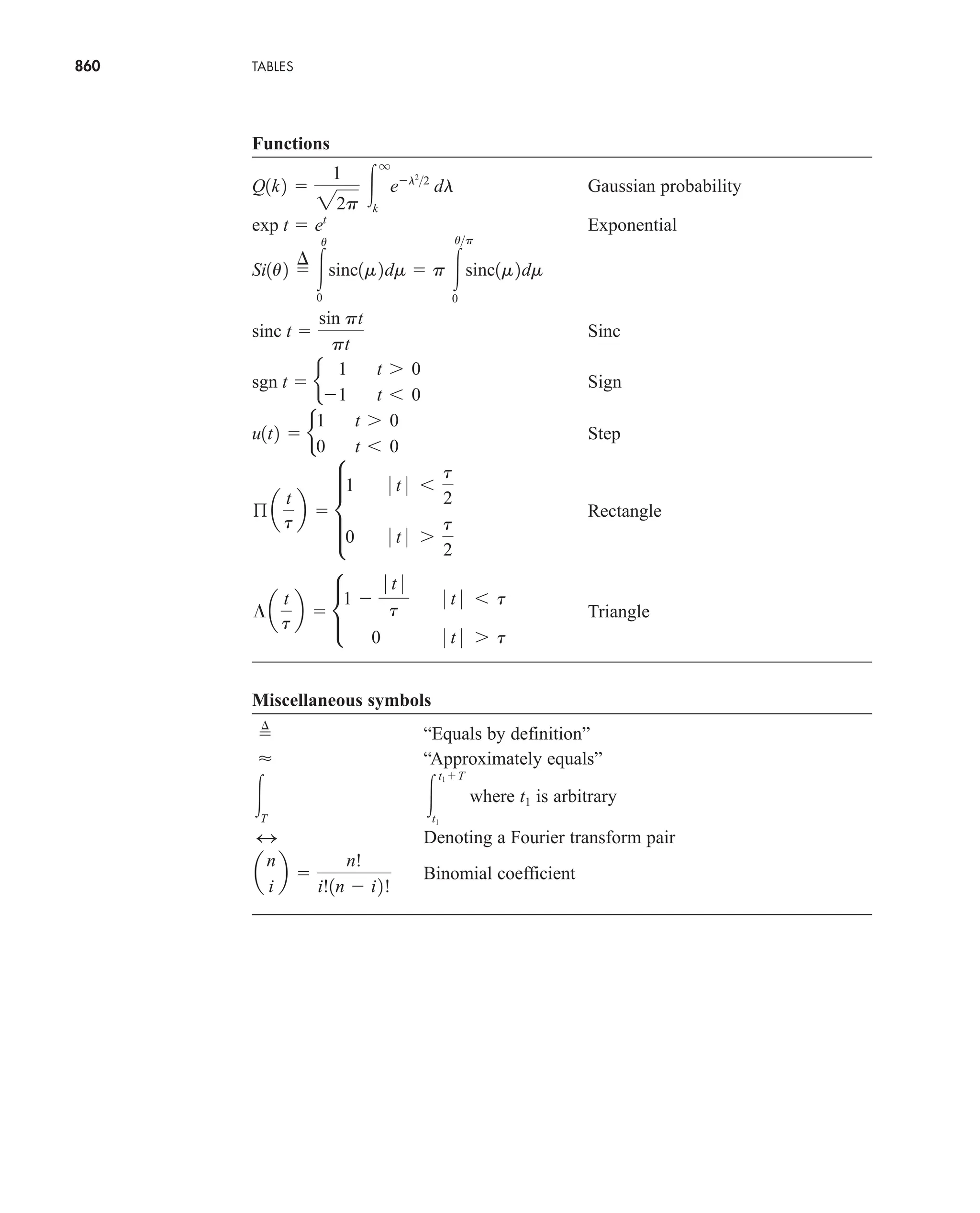 Communication_Systems__An_Intro_-_A._Bruce_Carlson_.pdf