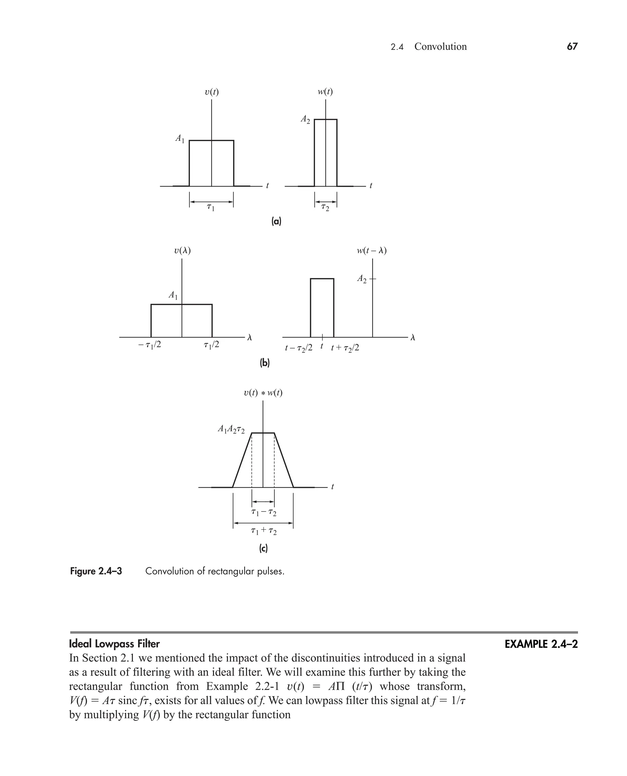 2.4 Convolution 67
Ideal Lowpass Filter
In Section 2.1 we mentioned the impact of the discontinuities introduced in a signal
as a result of filtering with an ideal filter. We will examine this further by taking the
rectangular function from Example 2.2-1 v(t)  AΠ (t/t) whose transform,
V(f)  At sinc ft, exists for all values of f. We can lowpass filter this signal at f  1/t
by multiplying V(f) by the rectangular function
Figure 2.4–3 Convolution of rectangular pulses.
(a)
w(t)
v(t)
A1
A2
t1 t2
t
t
(b)
v(l) w(t – l)
A1
A2
– t1/2 t1/2 t – t2/2 t + t2/2
t
l l
(c)
v(t) * w(t)
A1A2t2
t1 – t2
t1 + t2
t
EXAMPLE 2.4–2
car80407_ch02_027-090.qxd 12/8/08 11:03 PM Page 67
 