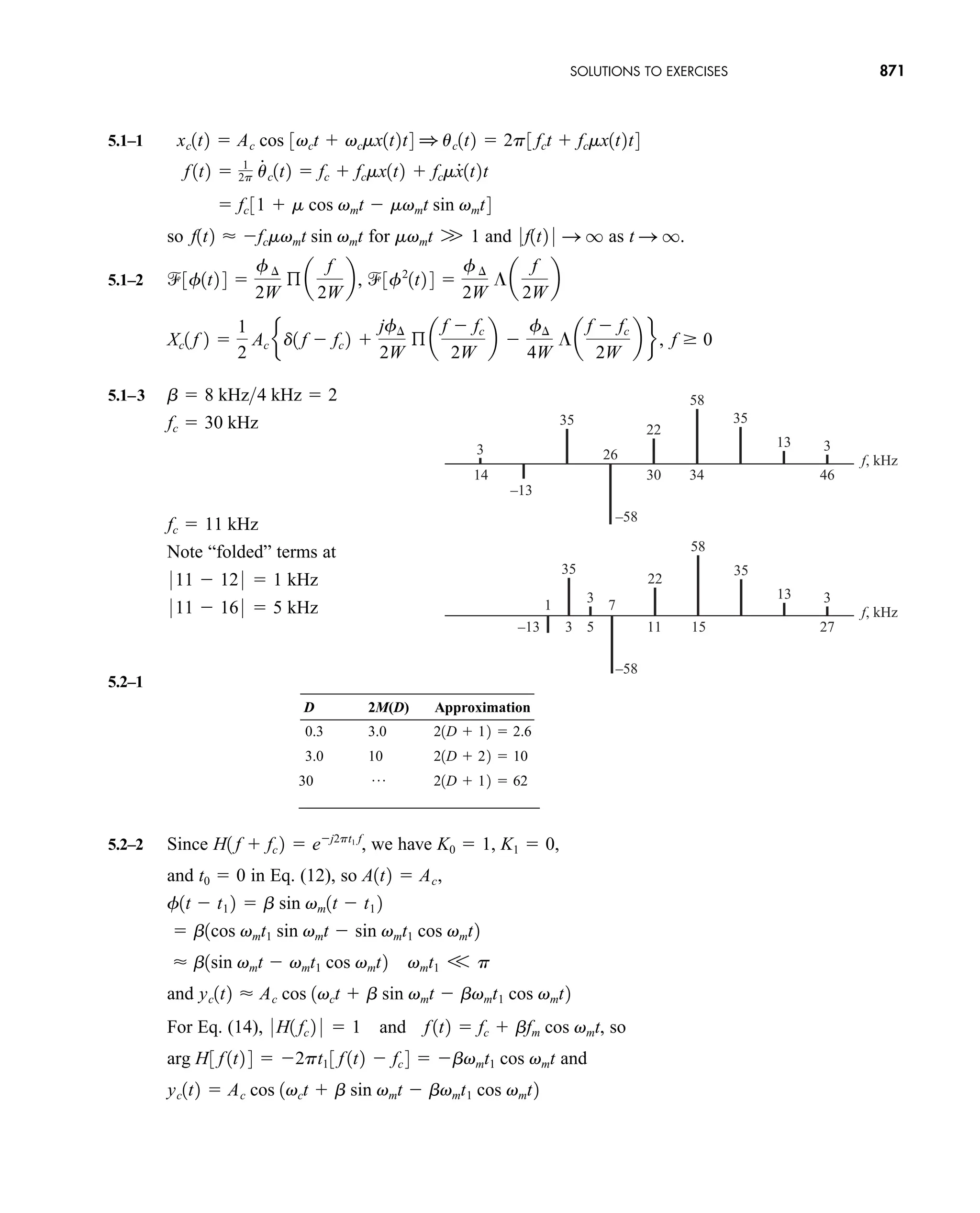 Communication_Systems__An_Intro_-_A._Bruce_Carlson_.pdf