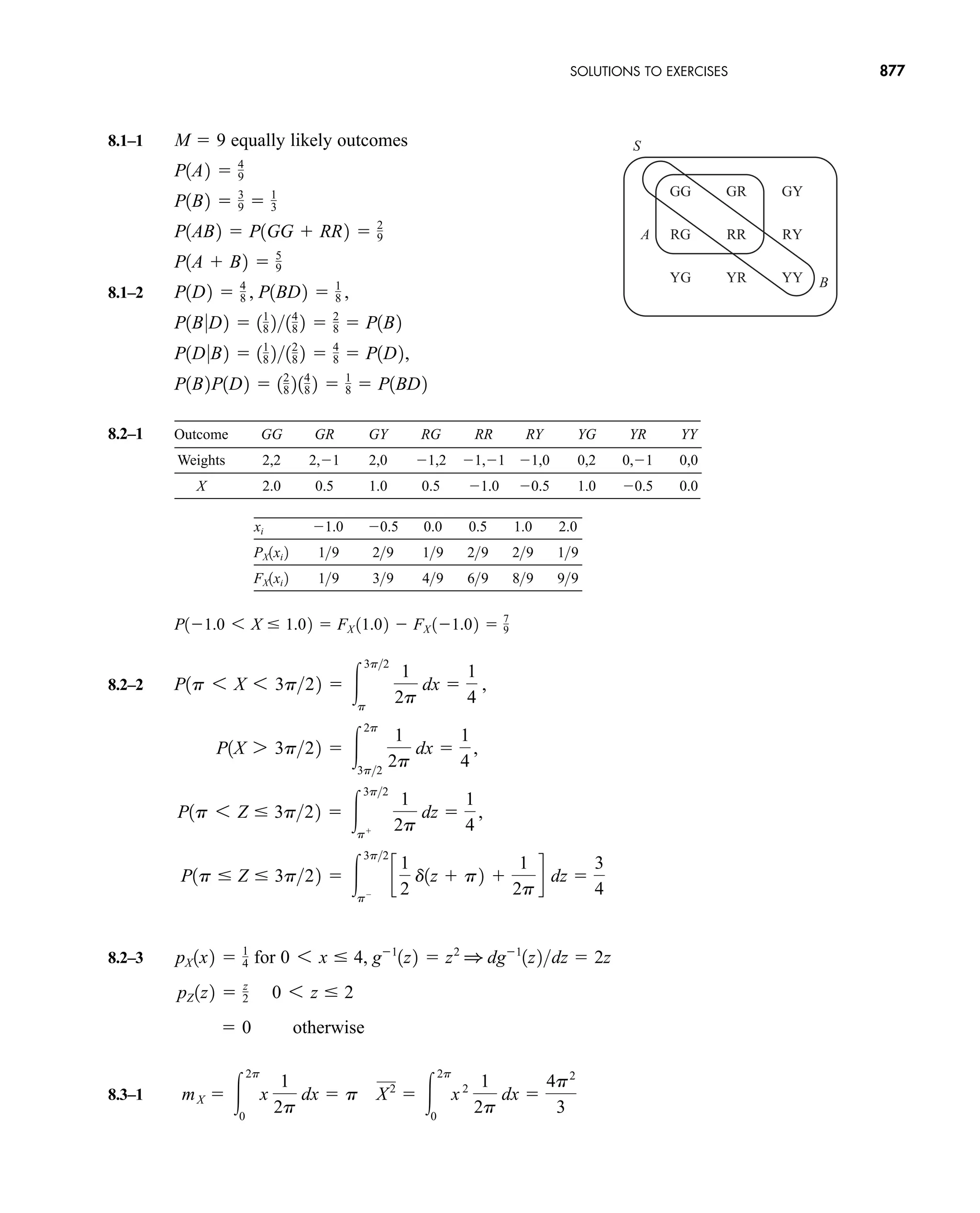 Communication_Systems__An_Intro_-_A._Bruce_Carlson_.pdf