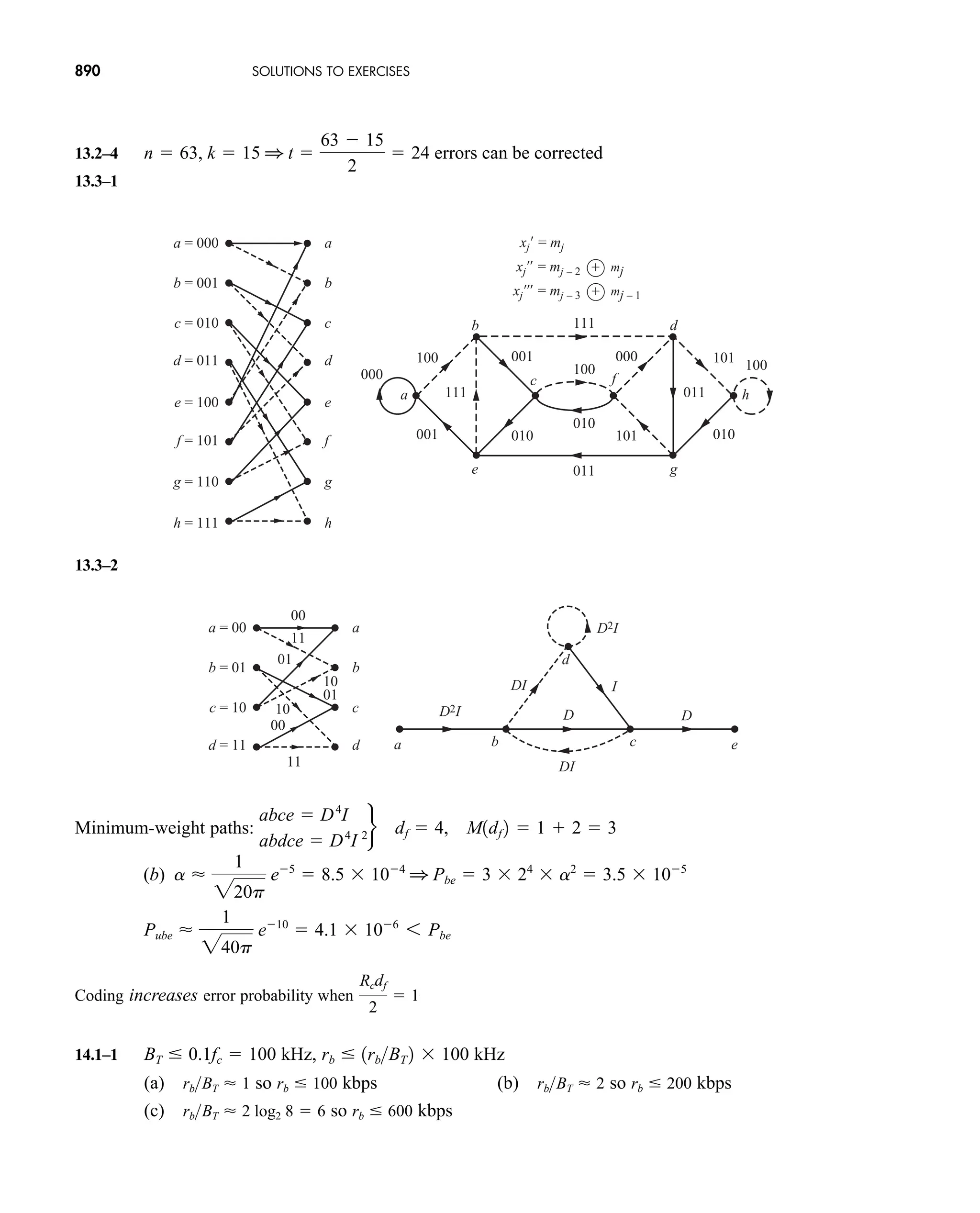 Communication_Systems__An_Intro_-_A._Bruce_Carlson_.pdf