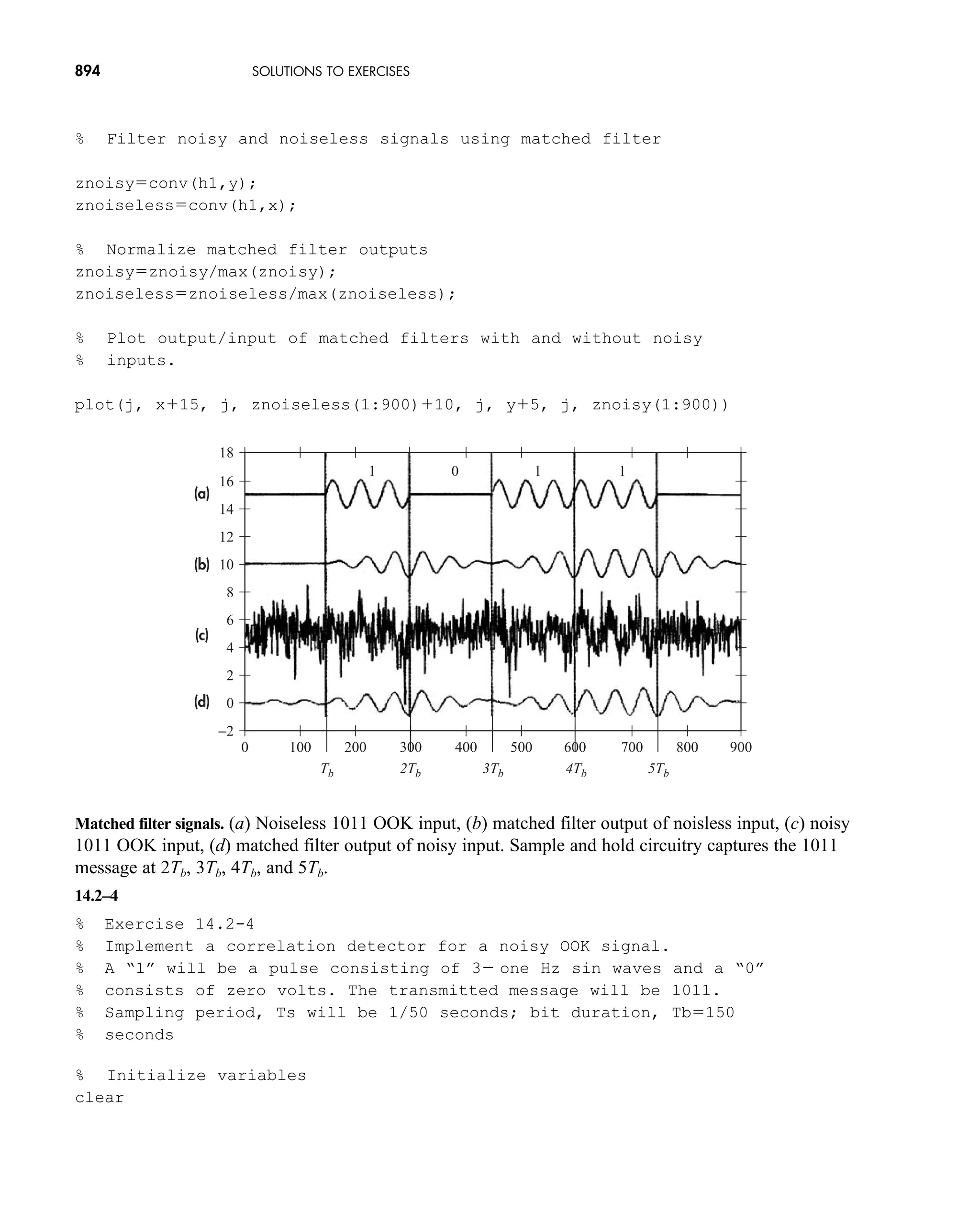 Communication_Systems__An_Intro_-_A._Bruce_Carlson_.pdf
