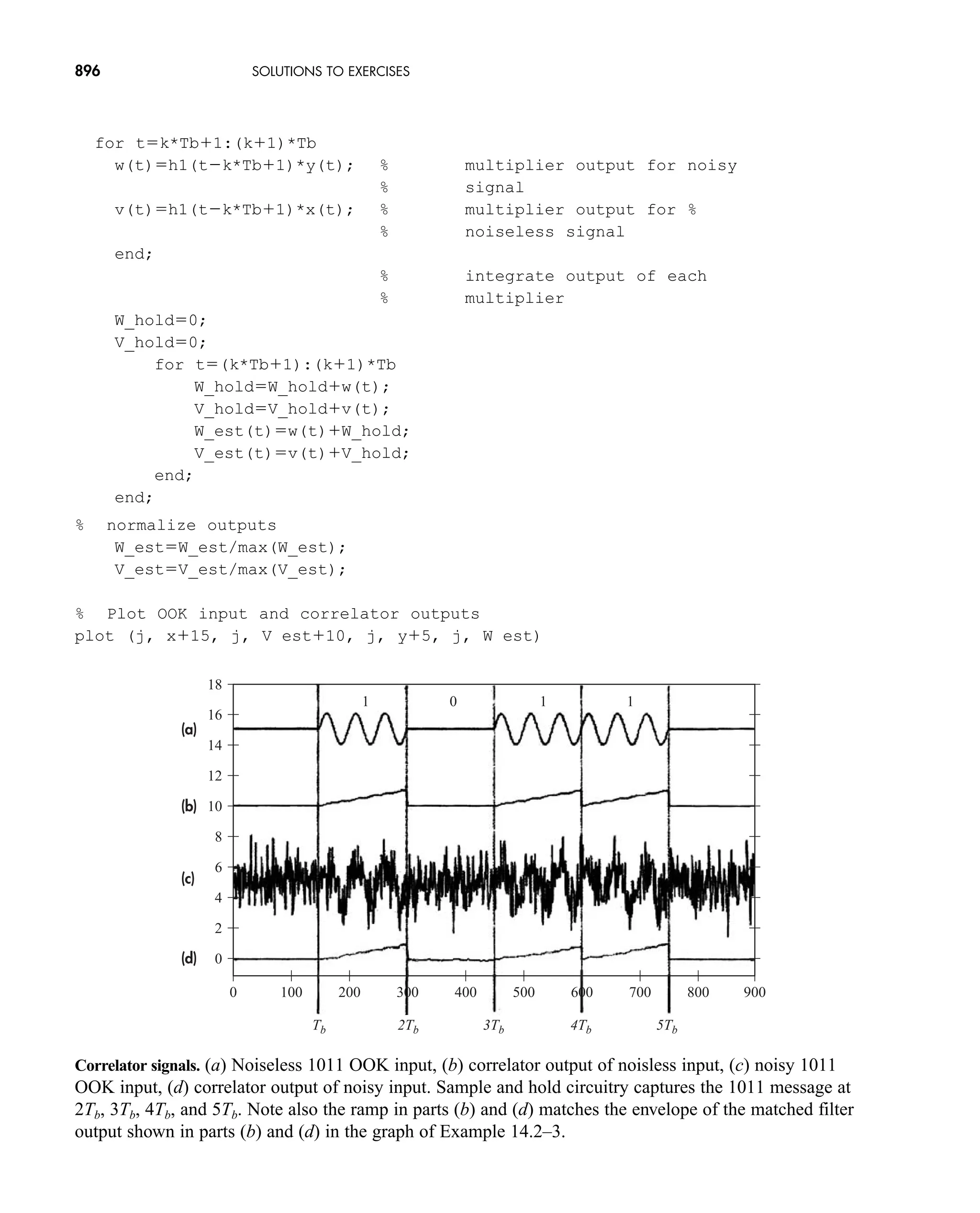 Communication_Systems__An_Intro_-_A._Bruce_Carlson_.pdf