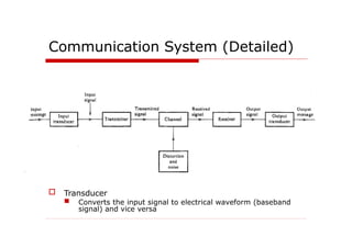 Communication System (Detailed)
 Transducer
 Converts the input signal to electrical waveform (baseband
signal) and vice versa
 