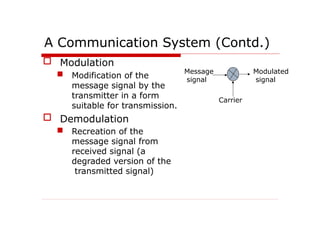 A Communication System (Contd.)
 Modulation
 Modification of the
message signal by the
transmitter in a form
suitable for transmission.
 Demodulation
 Recreation of the
message signal from
received signal (a
degraded version of the
transmitted signal)
Modulated
signal
Message
signal
Carrier
 