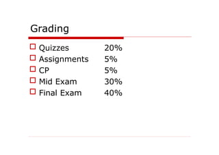 Grading
 Quizzes
 Assignments
 CP
 Mid Exam
 Final Exam
20%
5%
5%
30%
40%
 