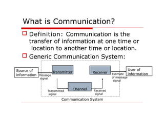 What is Communication?
 Definition: Communication is the
transfer of information at one time or
location to another time or location.
 Generic Communication System:
Channel
Receiver
Transmitter
Received
signal
Transmitted
signal
Communication System
Estimate
of message
signal
User of
information
Source of
information Message
signal
 