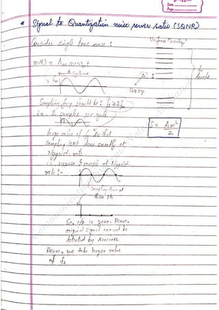 Com
m
unication
System
sN
otes-Akshansh
 