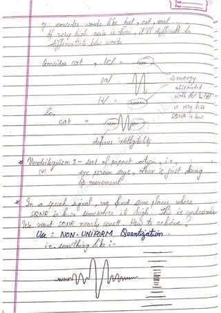 Com
m
unication
System
sN
otes-Akshansh
 