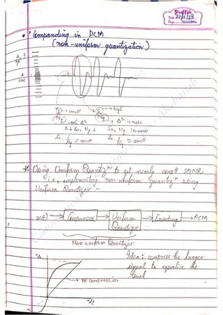 Com
m
unication
System
sN
otes-Akshansh
 