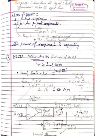 Com
m
unication
System
sN
otes-Akshansh
 