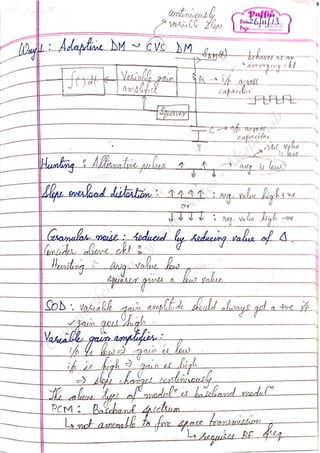 Com
m
unication
System
sN
otes-Akshansh
 