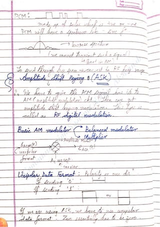 Com
m
unication
System
sN
otes-Akshansh
 