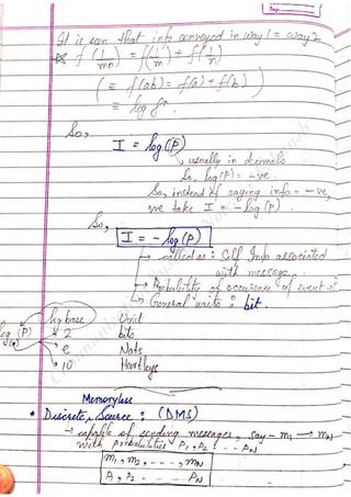 Com
m
unication
System
sN
otes-Akshansh
 