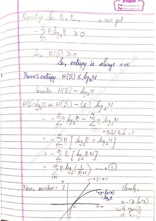 Com
m
unication
System
sN
otes-Akshansh
 