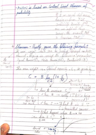 Com
m
unication
System
sN
otes-Akshansh
 