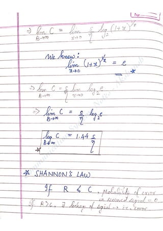 Com
m
unication
System
sN
otes-Akshansh
 