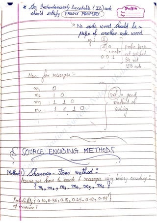 Com
m
unication
System
sN
otes-Akshansh
 