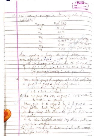 Com
m
unication
System
sN
otes-Akshansh
 