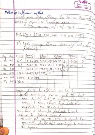 Com
m
unication
System
sN
otes-Akshansh
 