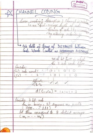 Com
m
unication
System
sN
otes-Akshansh
 