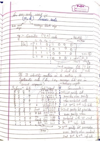 Com
m
unication
System
sN
otes-Akshansh
 