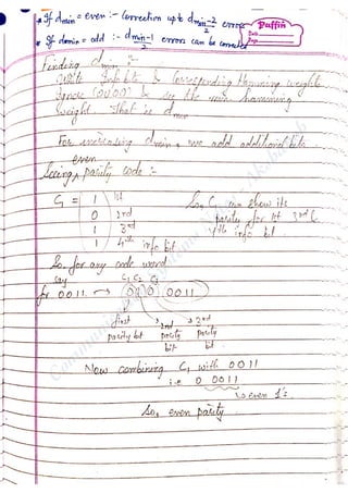 Com
m
unication
System
sN
otes-Akshansh
 