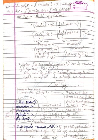 Com
m
unication
System
sN
otes-Akshansh
 