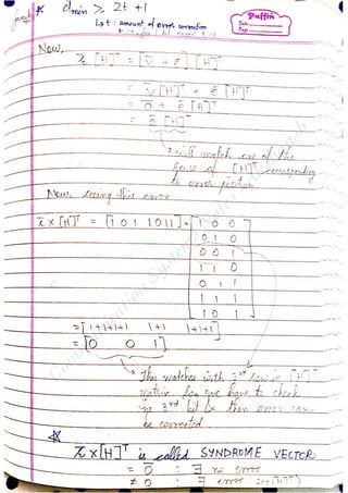 Com
m
unication
System
sN
otes-Akshansh
 