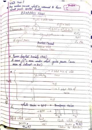 Com
m
unication
System
sN
otes-Akshansh
 