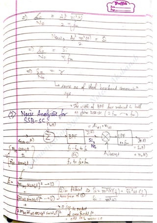 Com
m
unication
System
sN
otes-Akshansh
 