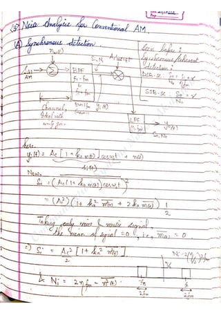 Com
m
unication
System
sN
otes-Akshansh
 