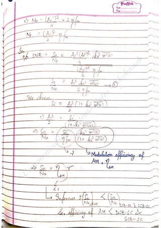 Com
m
unication
System
sN
otes-Akshansh
 