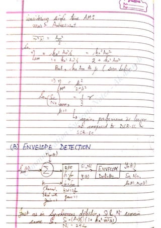 Com
m
unication
System
sN
otes-Akshansh
 