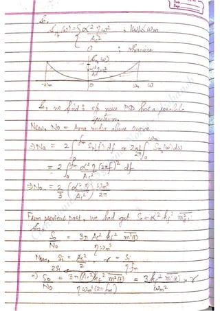 Com
m
unication
System
sN
otes-Akshansh
 