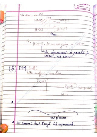 Com
m
unication
System
sN
otes-Akshansh
 