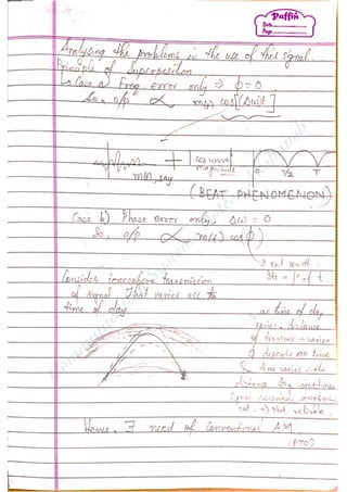 Com
m
unication
System
sN
otes-Akshansh
 