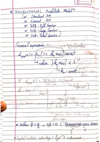 Com
m
unication
System
sN
otes-Akshansh
 