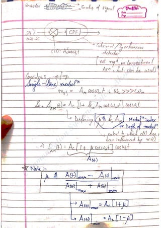 Com
m
unication
System
sN
otes-Akshansh
 