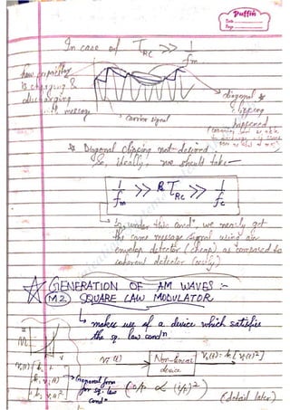 Com
m
unication
System
sN
otes-Akshansh
 